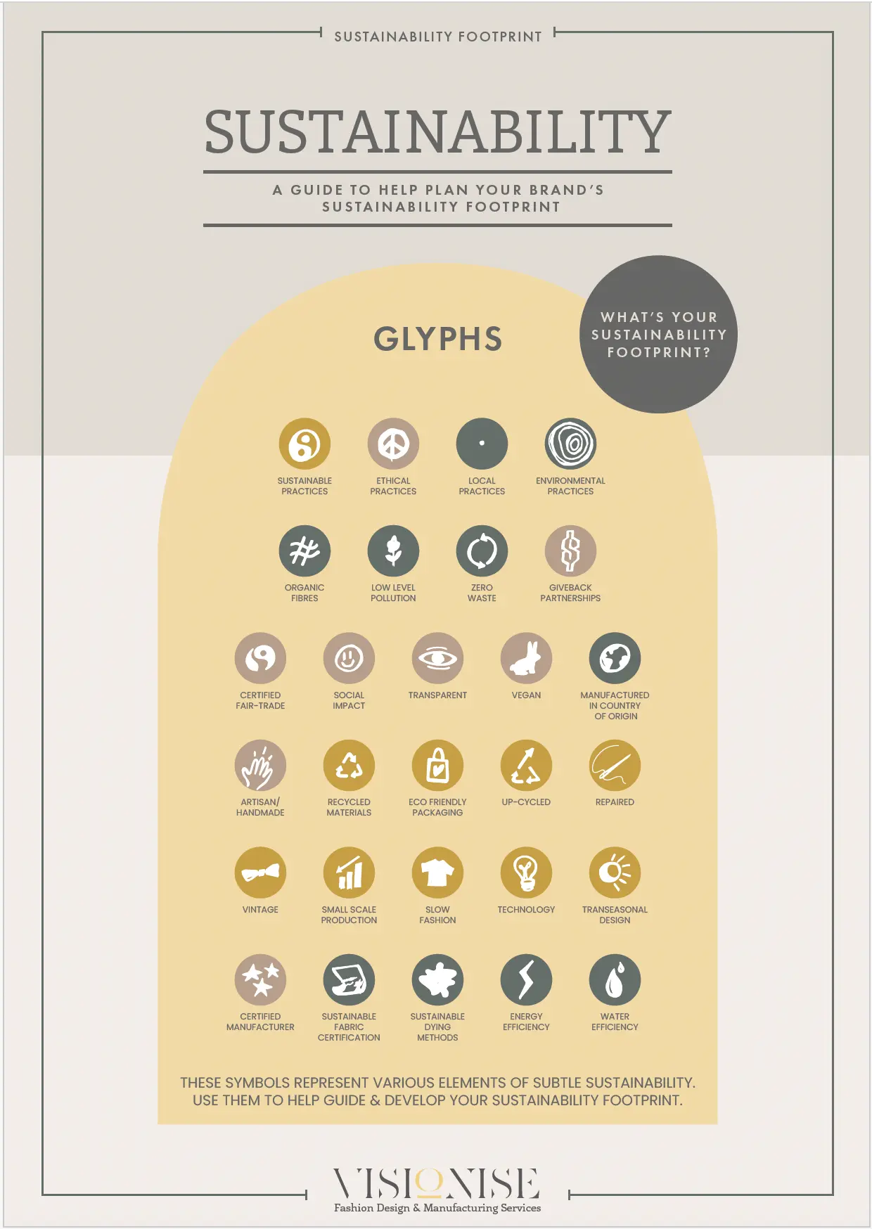 Navigating Sustainability in Vogue | A Complete Information for Manufacturers 
